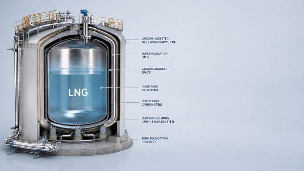 How Vacuum Insulated Cryogenic Engineering Reduces Boil-Off and Heat Leak