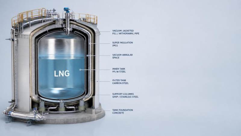 How Vacuum Insulated Cryogenic Engineering Reduces Boil-Off and Heat Leak How Vacuum Insulated Cryogenic Engineering Reduces Boil-Off and Heat Leak