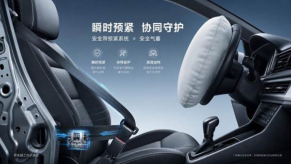 Why pre-tensioning seatbelts still matter in new cars