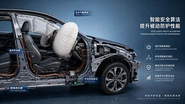 Are smart airbag algorithms getting better at saving lives