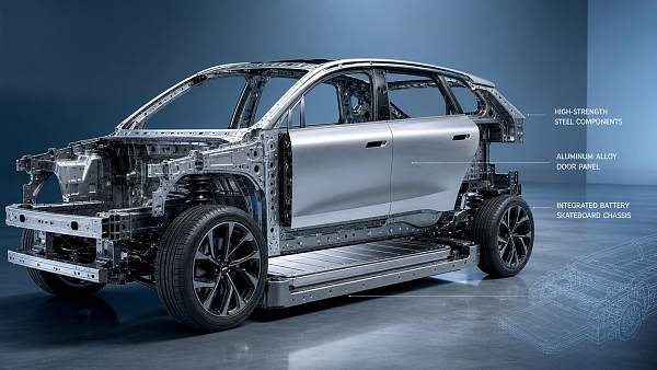 Why automotive lightweight technology matters for EV range