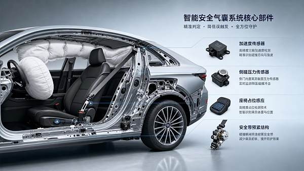 Can smart airbag algorithms improve safety without false deployment?
