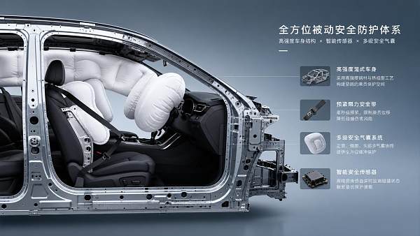 How automotive passive safety is changing cabin design
