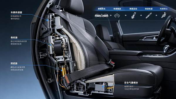 Pre-Tensioning Seatbelts in Crash Protection: How They Work and Common Failure Points