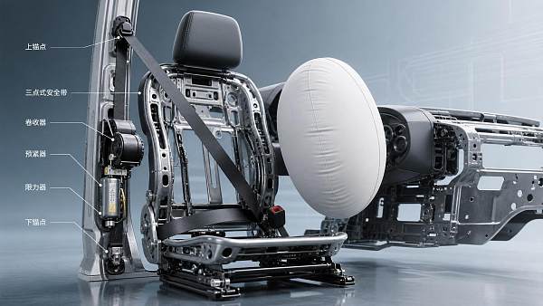 How Do Seat Belt Restraint Systems Work and What Safety Standards Matter Most?