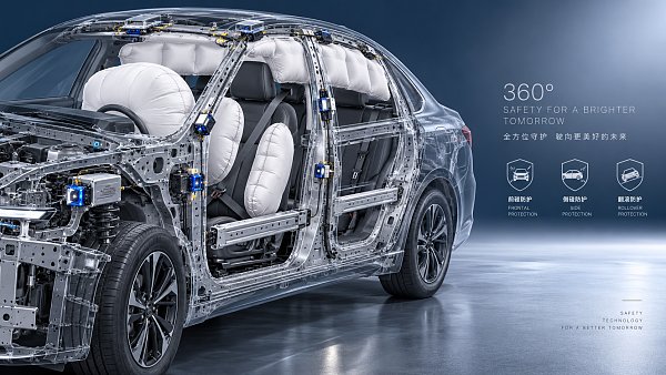 How to Specify Airbag Assemblies for Frontal, Side, and Rollover Protection