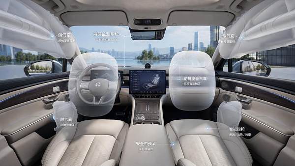 Intelligent Cabin Systems: Which Features Matter Most for New Models?