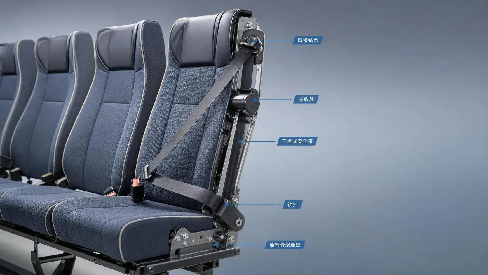 How Seatbelt Technology for Buses Improves Passenger Safety and Meets Compliance Needs