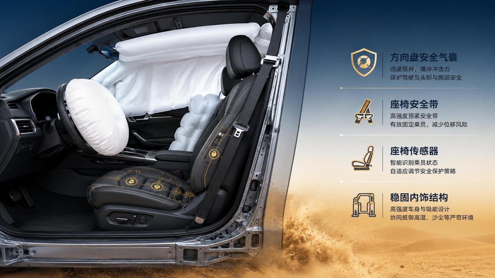 How to Select Occupant Safety Systems for Vehicles Operating in the Middle East