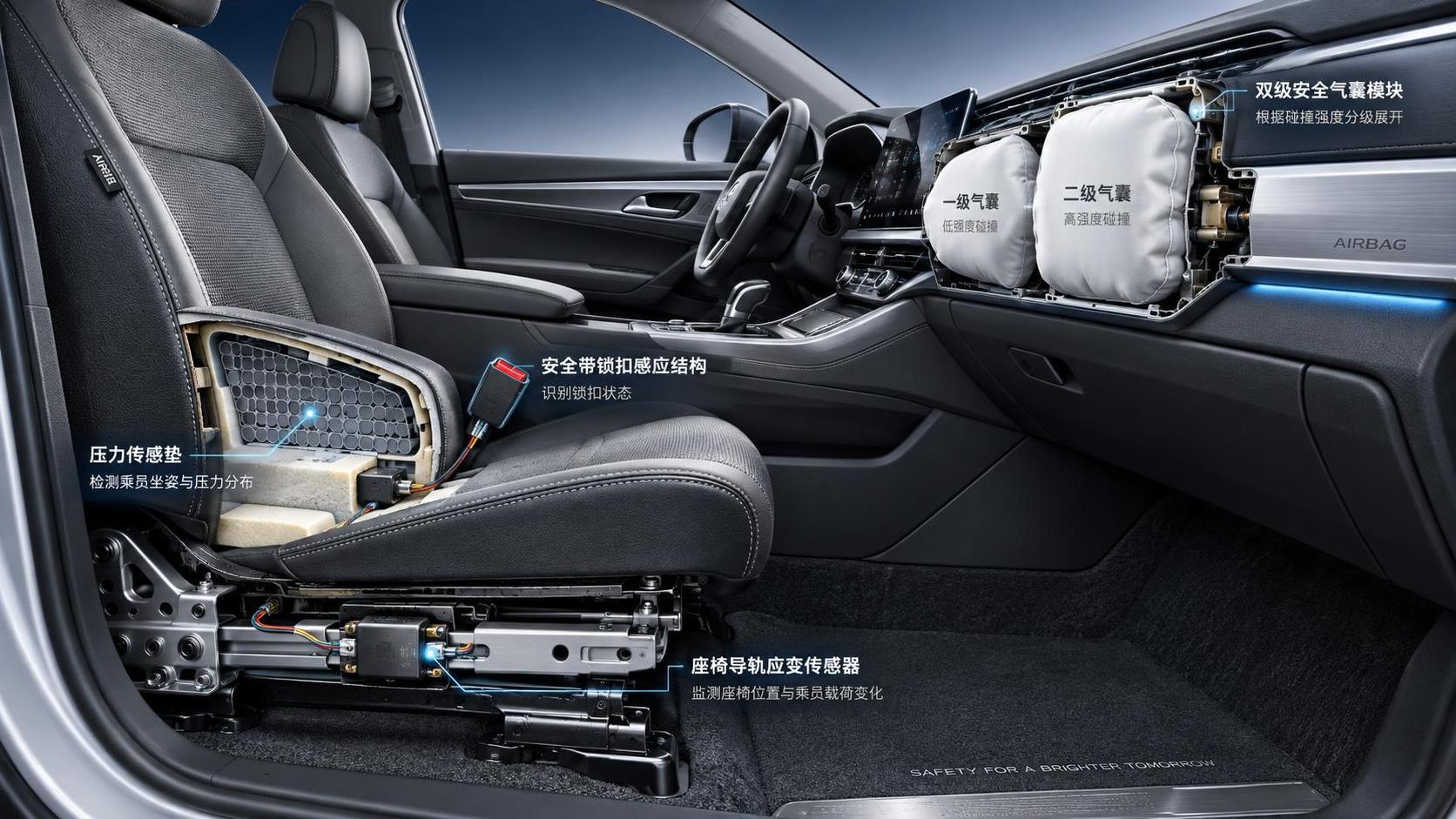 How Smart Seating Sensors Improve Occupant Detection and Airbag Deployment