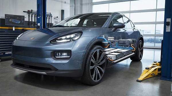 Why thermal management models decide EV system stability