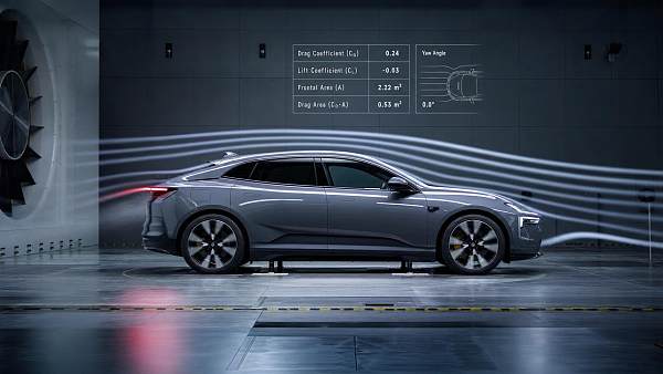 How to Read Aerodynamic Parameters for EV Design: Cd, Lift, Drag Area, and Yaw Explained