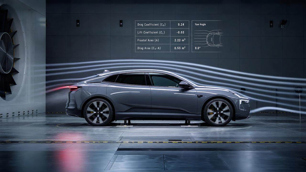 How to Read Aerodynamic Parameters for EV Design: Cd, Lift, Drag Area, and Yaw Explained