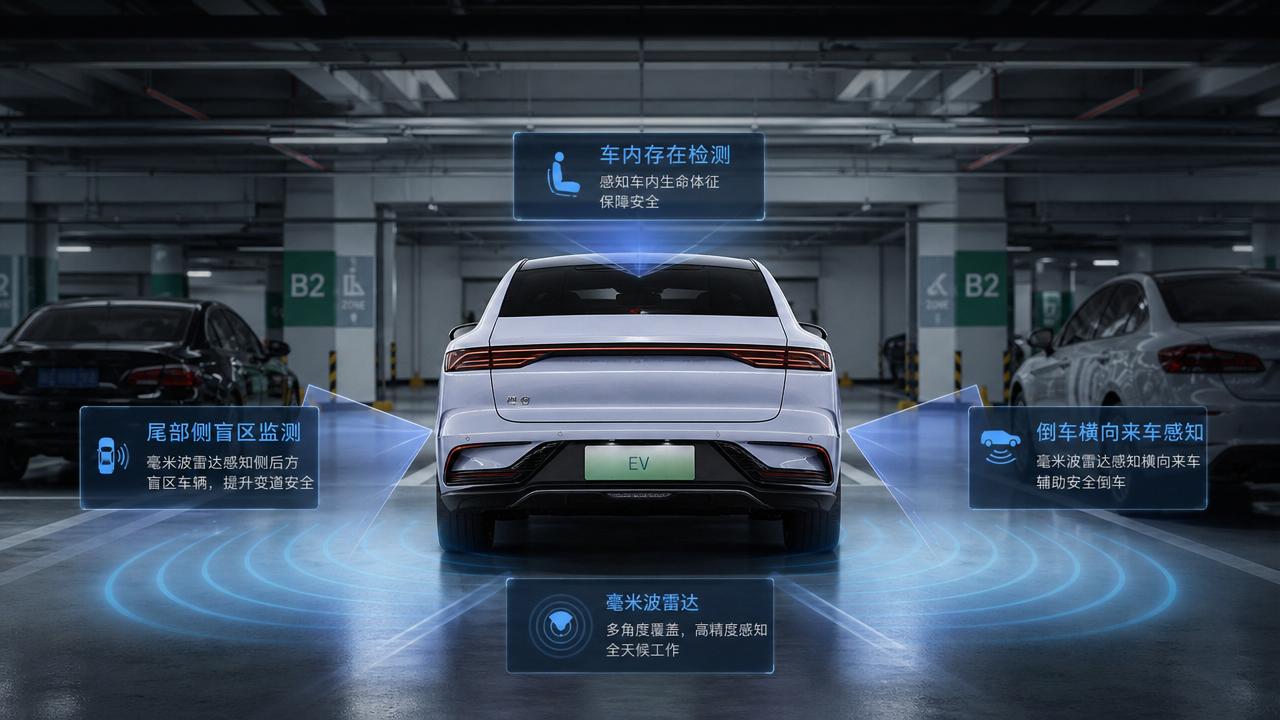 What mm-Wave Sensing Can Detect in Vehicles and Where It Still Falls Short