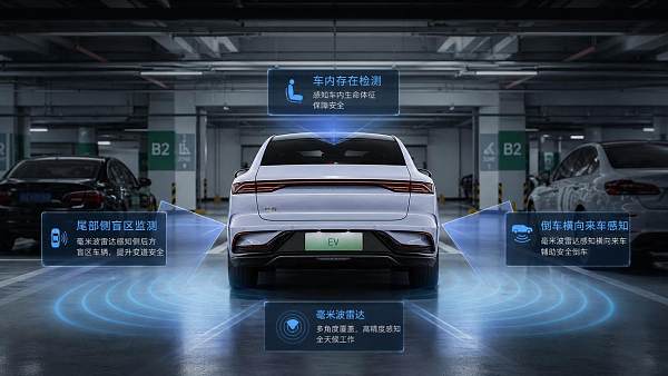 What mm-Wave Sensing Can Detect in Vehicles and Where It Still Falls Short