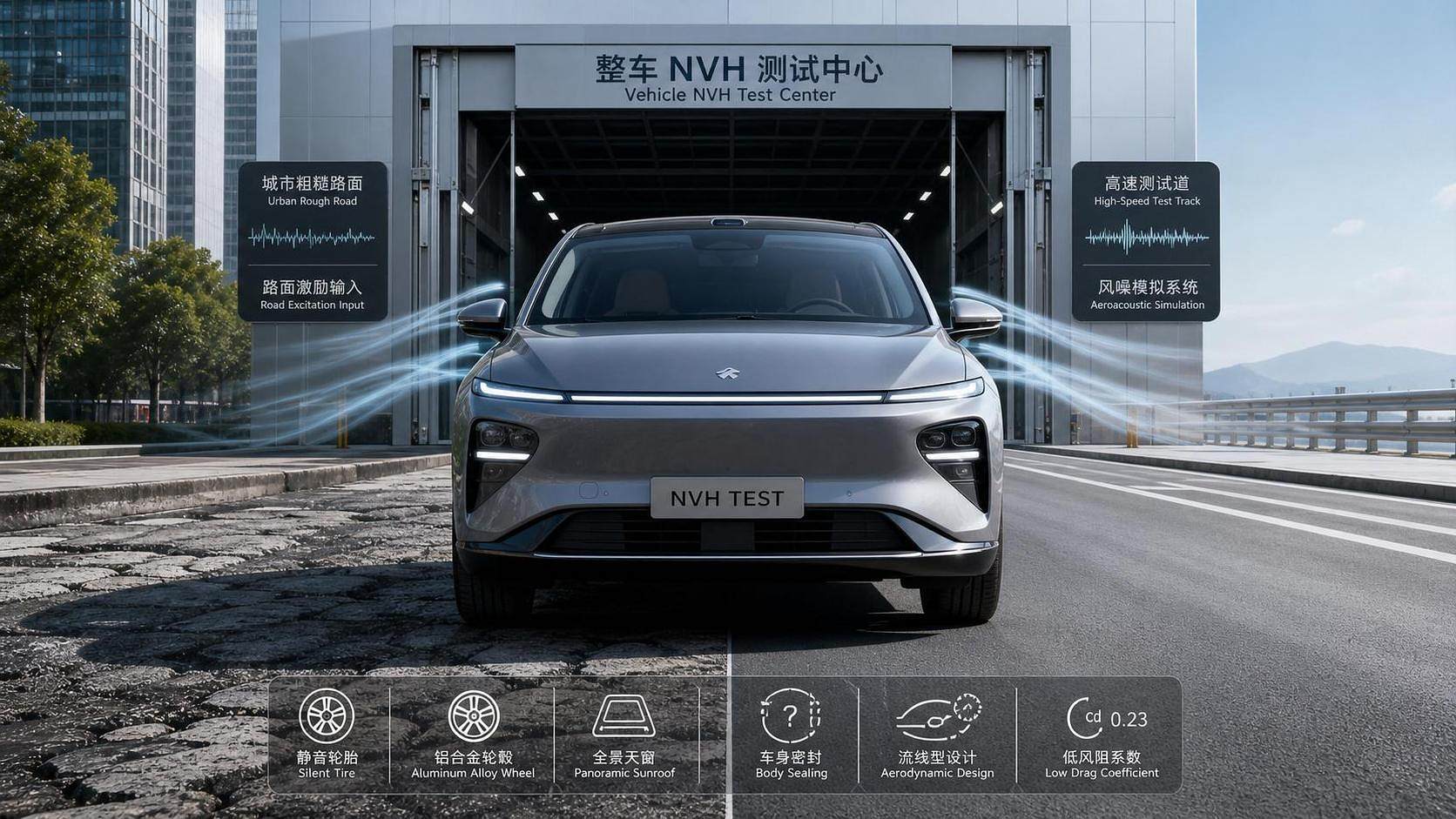 NVH Control in EVs: Practical Solutions for Road Noise, Vibration, and Cabin Comfort