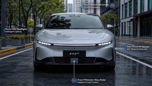 How Automotive Sensor Systems Improve ADAS Performance and Vehicle Safety