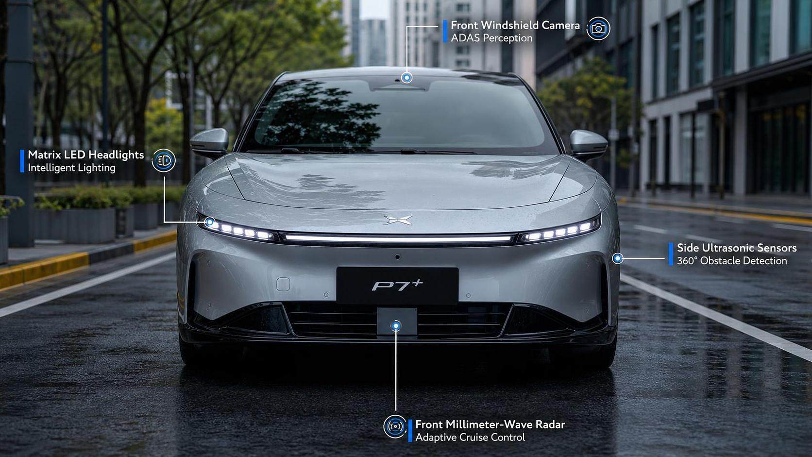 How Automotive Sensor Systems Improve ADAS Performance and Vehicle Safety How Automotive Sensor Systems Improve ADAS Performance and Vehicle Safety