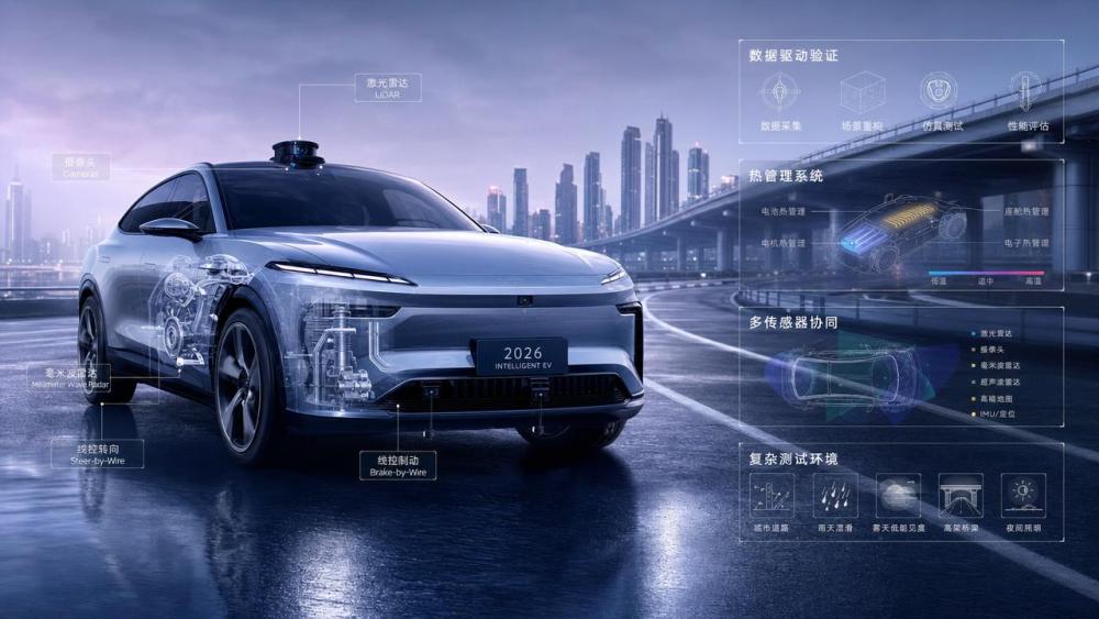 How Autonomous Driving Data Is Changing Validation in 2026 How Autonomous Driving Data Is Changing Validation in 2026