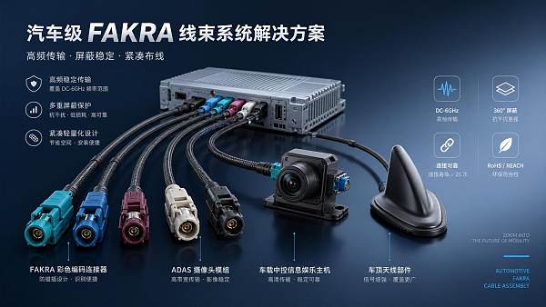 When to Use FAKRA Cable Assembly in ADAS and Infotainment Systems