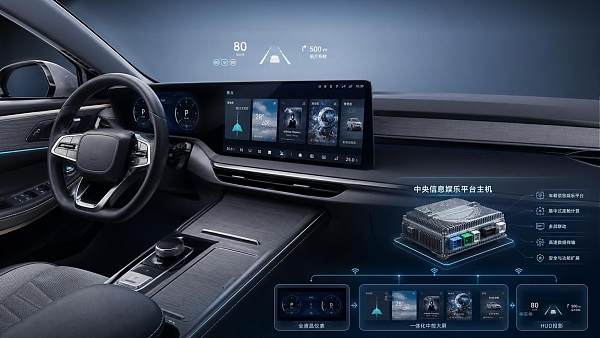In-Vehicle Infotainment Platform Trends Shaping Smarter Cockpit Upgrades in 2026