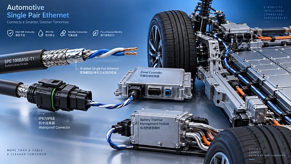When is a single pair ethernet cable the right choice for vehicles?