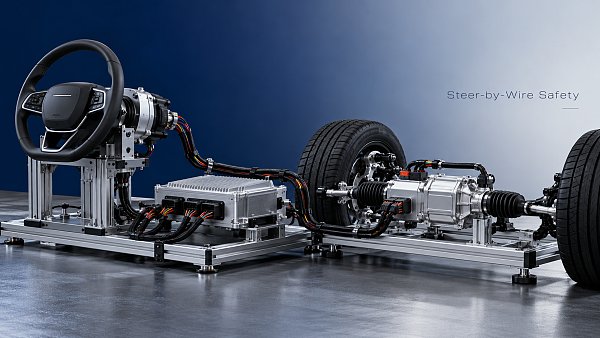 How ISO 26262 guides functional safety in steer-by-wire systems