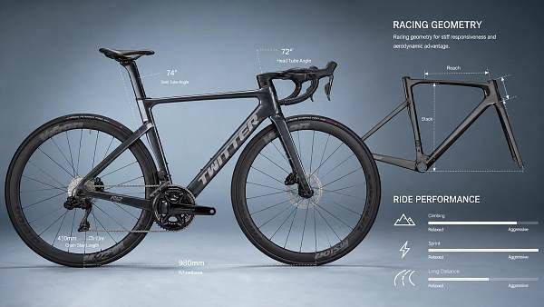 Bike Frame Geometry Optimization for Climbing, Sprinting, and All-Day Comfort