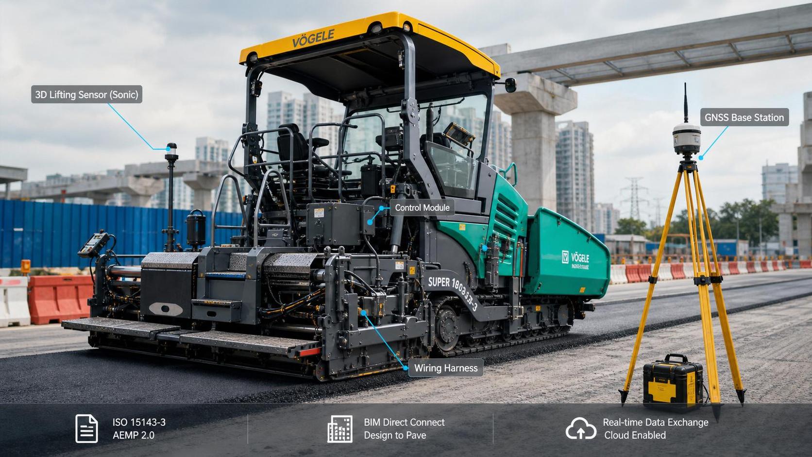 ASEAN Rule Tightens 3D Leveling for Wheeled Pavers