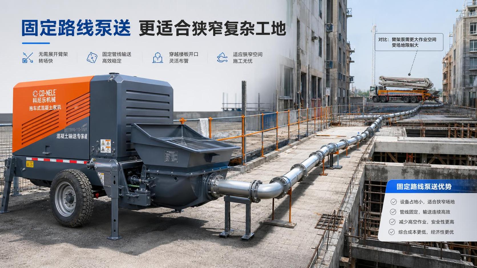 When trailer concrete pumping machinery makes more sense than boom pumps