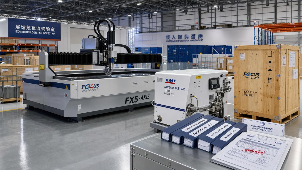 Chain Expo Customs Focus Extends Clearance for Waterjet Systems