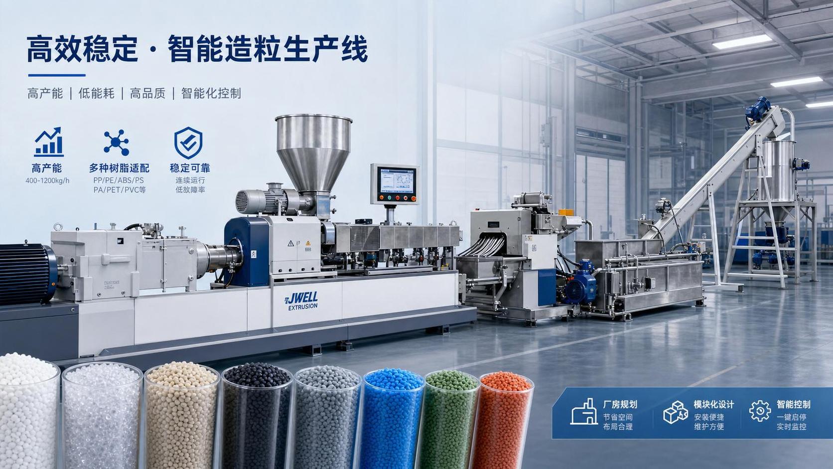 How to Choose a Pelletizing Equipment System for Output, Resin Type, and Plant Space
