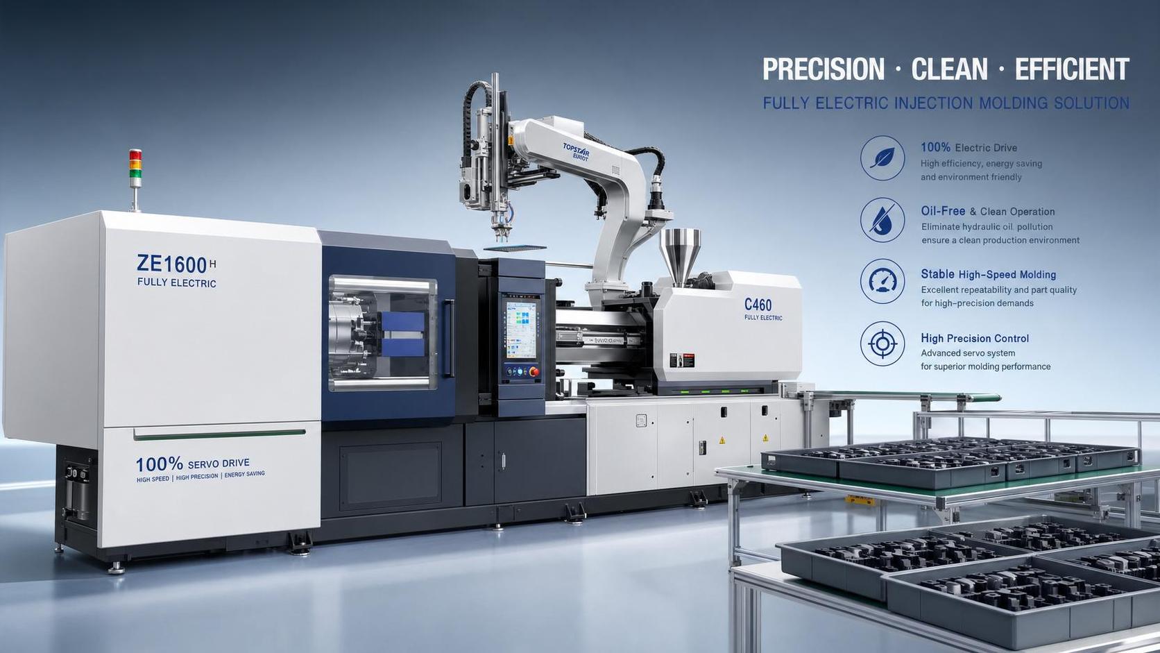 All-Electric Injection Molding Machines Cost Breakdown: What Drives Price and ROI?