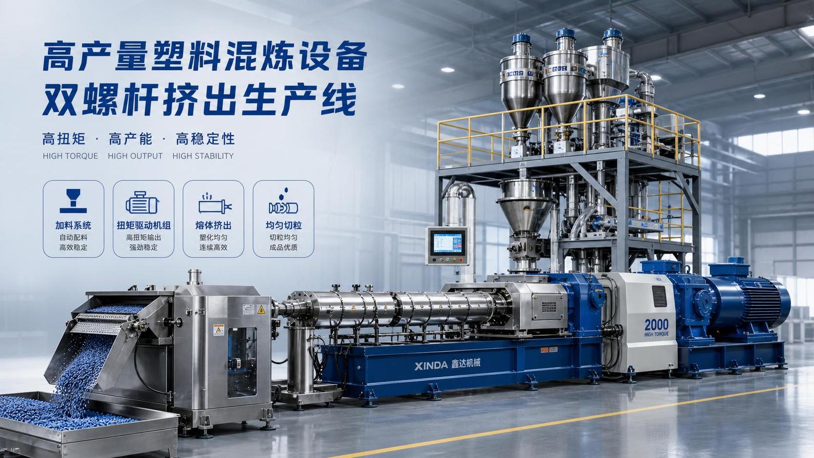 High Output Plastic Compounding Equipment: Which Throughput and Torque Matter Most?