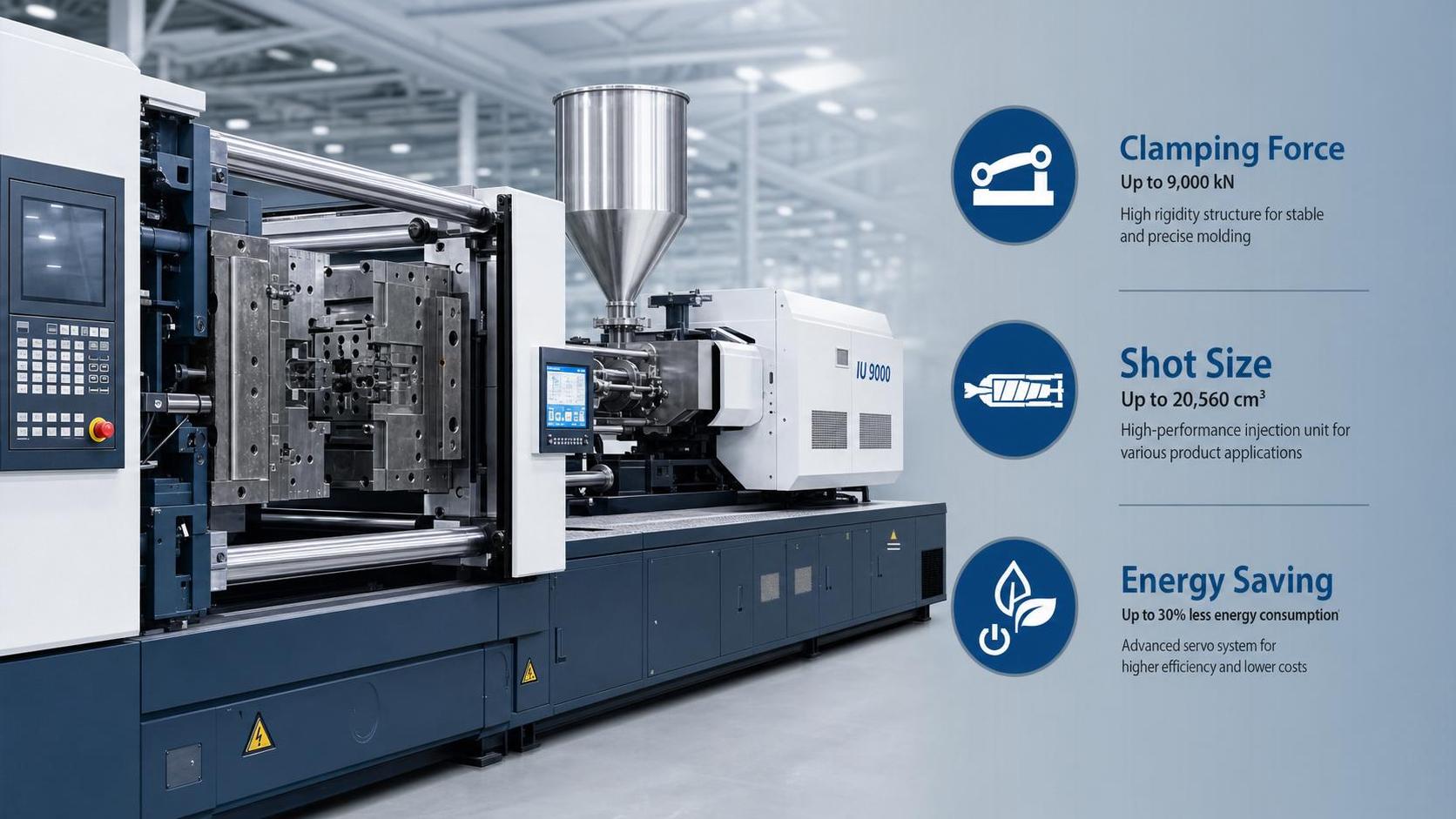 How to Compare Injection Molding Equipment by Clamping Force, Shot Size, and Energy Use