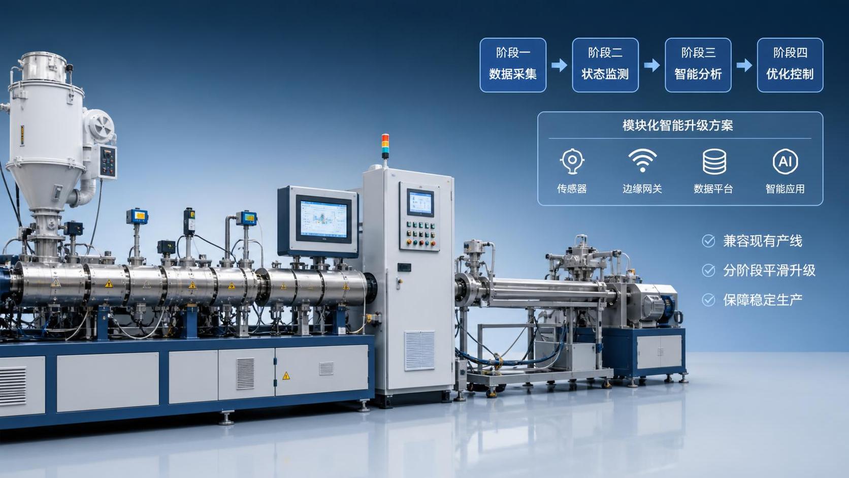 How to Implement Smart Polymer Manufacturing Without Disrupting Existing Production?